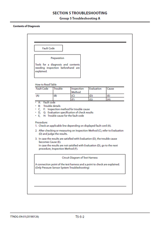 Manuales Técnicos Cargador Hitachi ZW150-5B ZW150PL-5B
