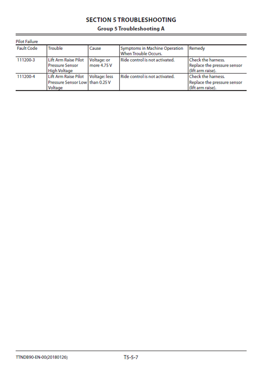 Manuales Técnicos Cargador Hitachi ZW180-5B