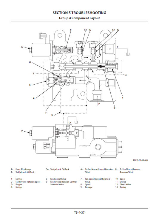 Manuales Técnicos Cargador Hitachi ZW220-5B
