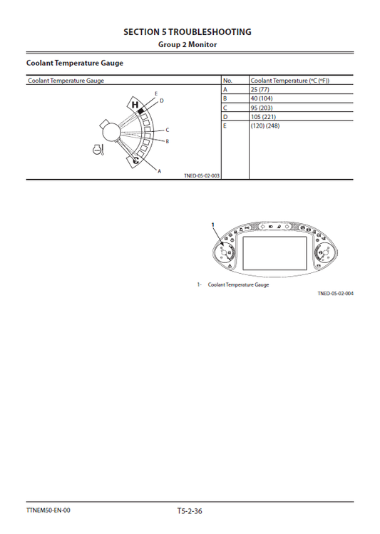Manuales Técnicos Cargador Hitachi ZW250-6
