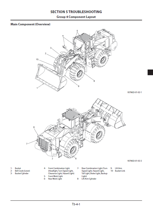 Manuales Técnicos Cargador Hitachi ZW370-5B