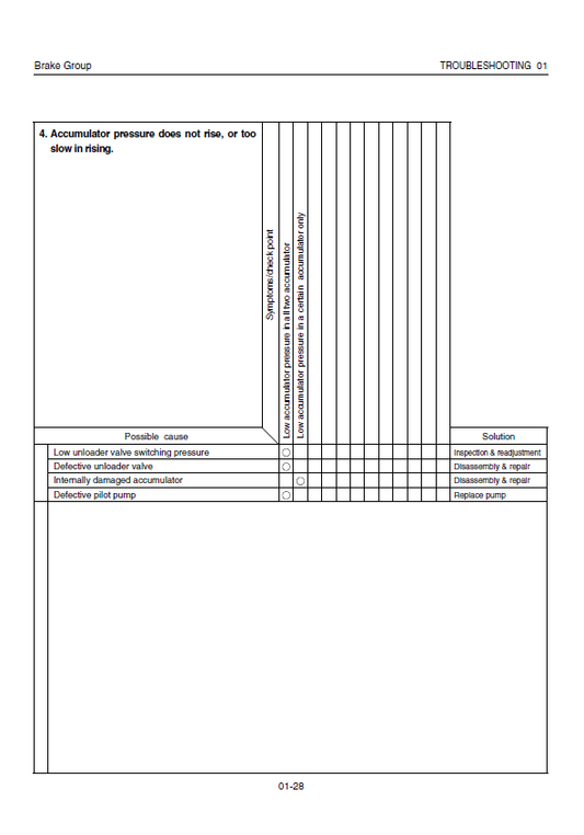 Manuales Técnicos Cargador Hitachi ZW550-G