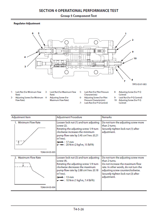 Manuales Técnicos Excavadora Hitachi ZX135US-5B