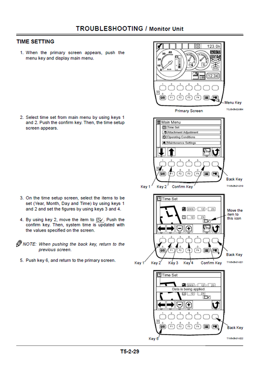 Manuales Técnicos Excavadora Hitachi ZX140W-3