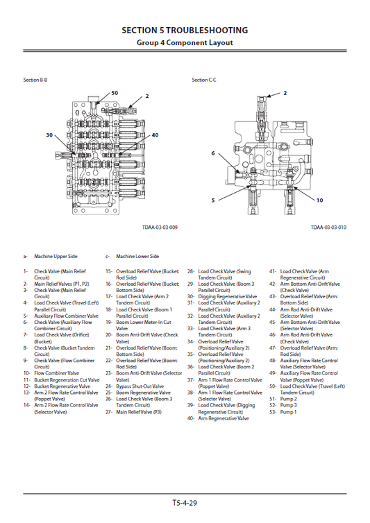 Manuales Técnicos Excavadora Hitachi ZX190LC-5B, ZX190LCN-5B
