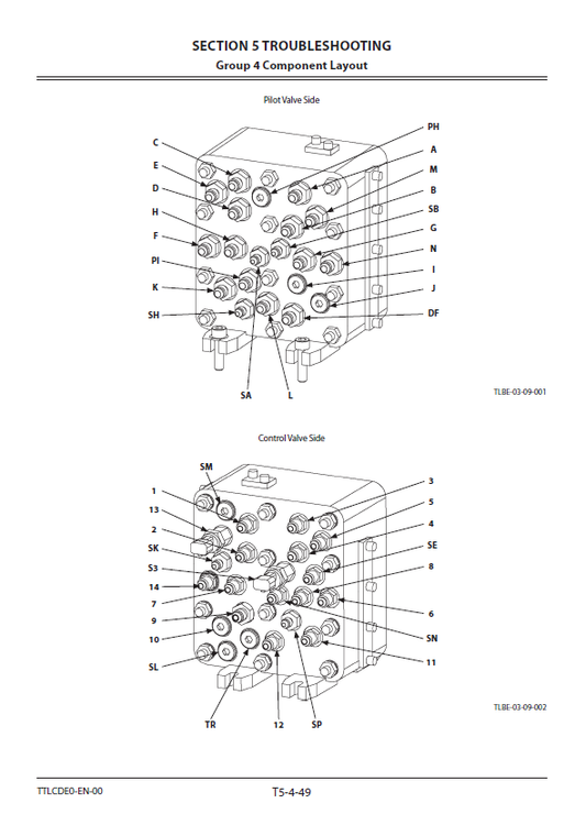 Manuales Técnicos Excavadora Hitachi ZX210W-5A
