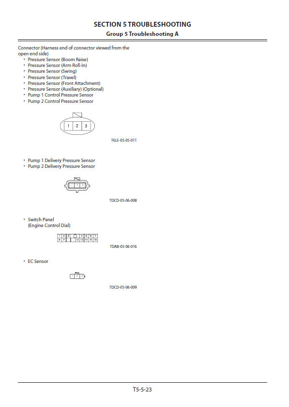 Manuales Técnicos Excavadora Hitachi ZX240-5G, ZX250-5G