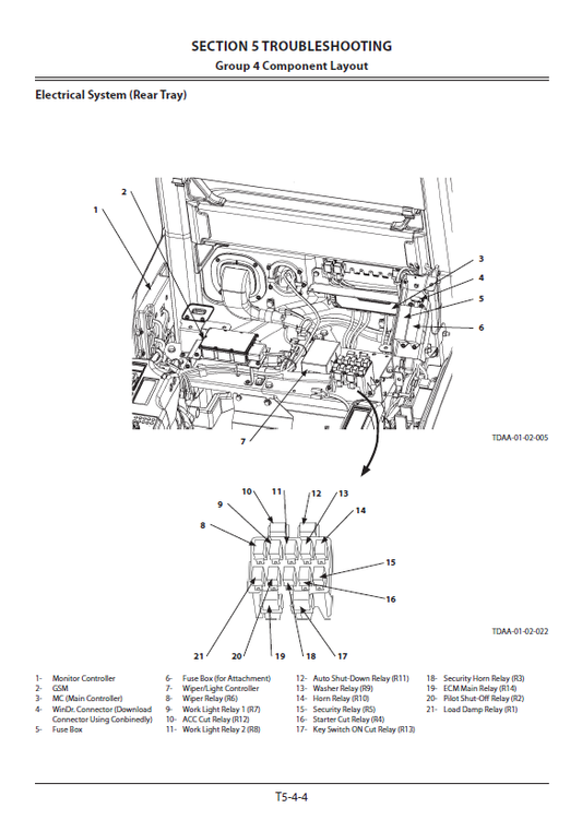 Manuales Técnicos Excavadora Hitachi ZX290LC-5B, ZX290LCN-5B
