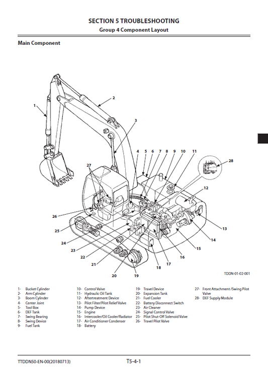 Manuales Técnicos Excavadora Hitachi ZX300LC-6, ZX300LCN-6