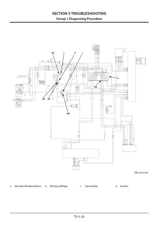 Manuales Técnicos Excavadora Hitachi ZX670-5G