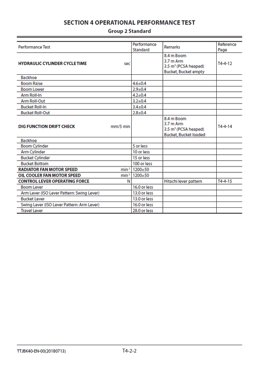 Manuales Técnicos Excavadora Hitachi ZX670-6, ZX690-6