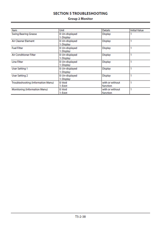 Manuales Técnicos Excavadora Hitachi ZX670LC-5G