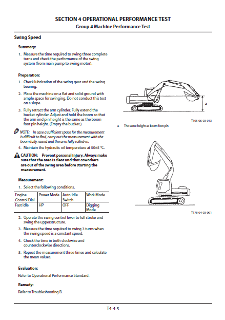 Manuales Técnicos Excavadora Hitachi ZX870-5A, ZX890-5A