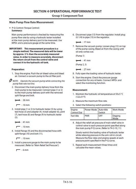 Manuales Técnicos Excavadoras Hitachi Serie ZX210-5B y ZX240N-5B