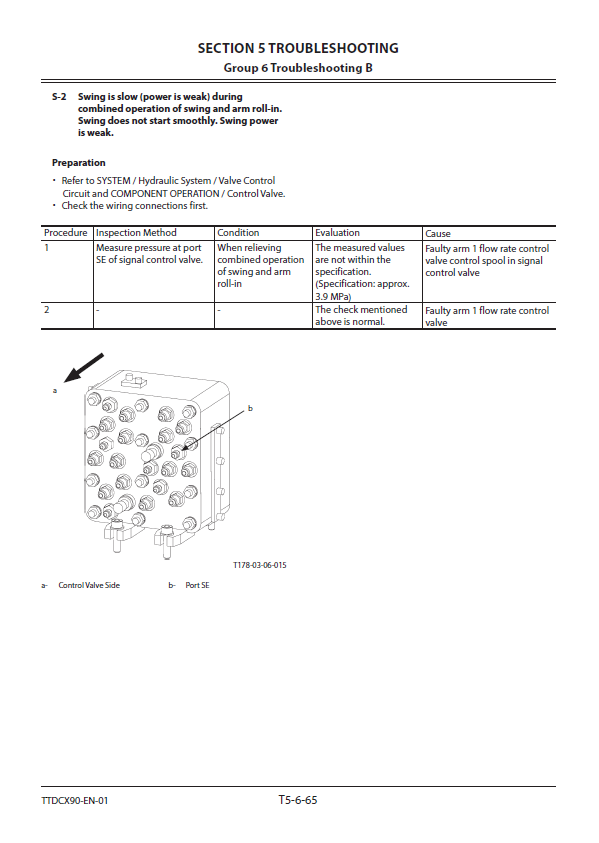 Manuales Técnicos Excavadoras Hitachi ZX200-5A, ZX210-5A