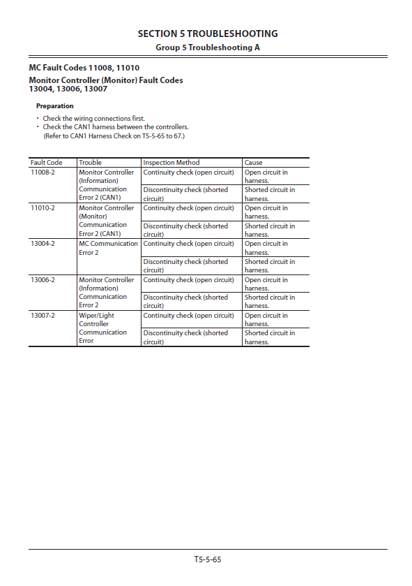 Manuales Técnicos Solución de Problemas Excavadora Hibrida Hitachi ZH210LC-5B