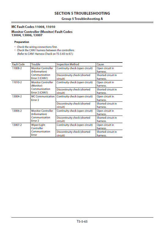 Manuales Técnicos Solución de Problemas Excavadora Hibrida Hitachi ZH210LC-5B
