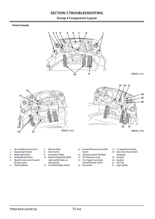 Manuales Técnicos y Solución de Problemas Cargador Hitachi ZW140-5B ZW140PL-5B