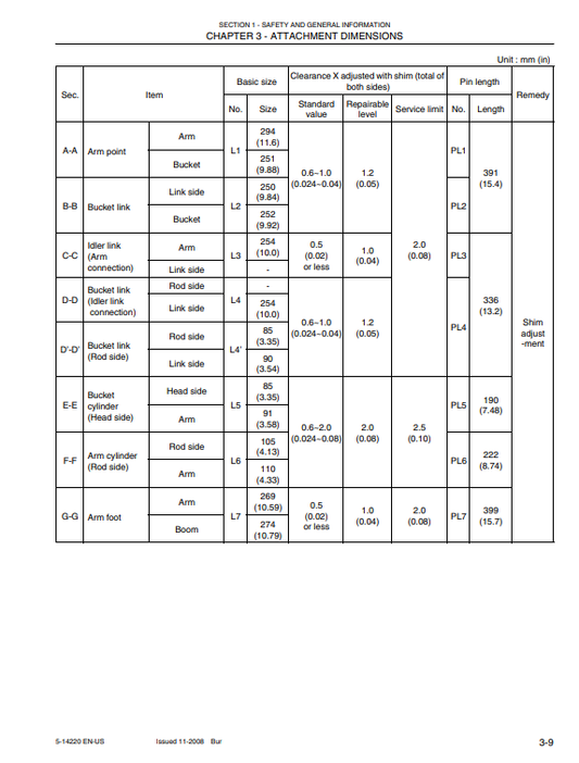 Servicio de Reparación Excavadora Compacta 70SR Tier 4