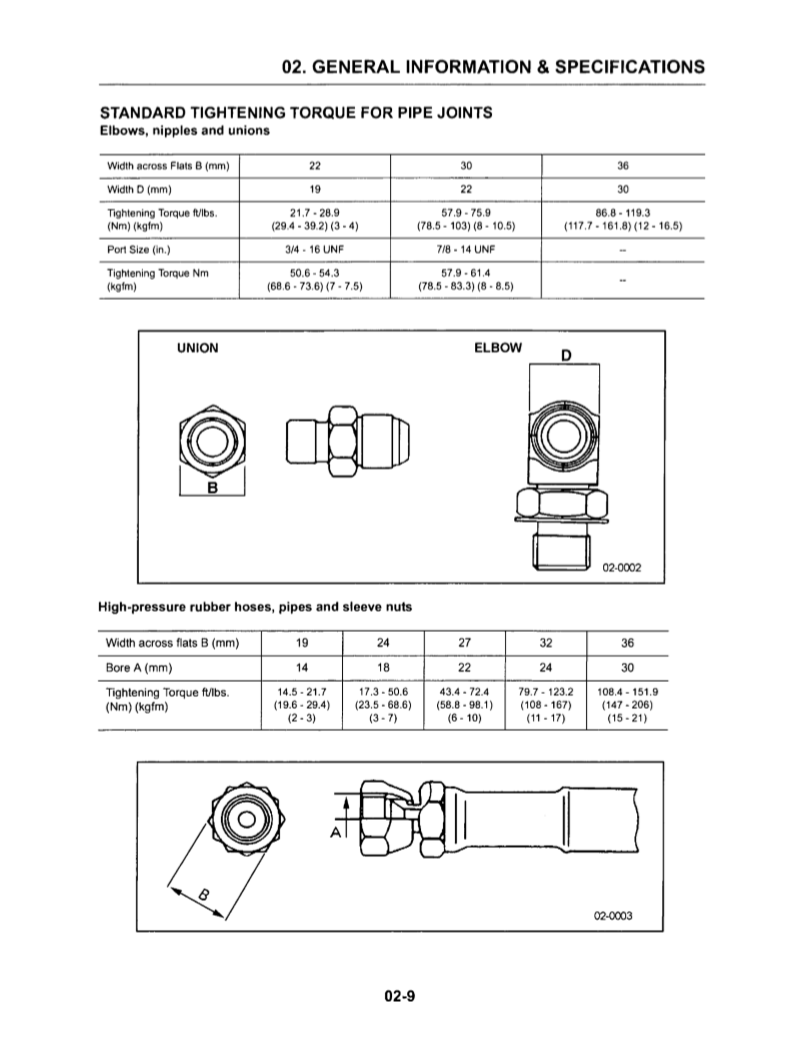 Servicio de Reparación Montacarga Komatsu AX20