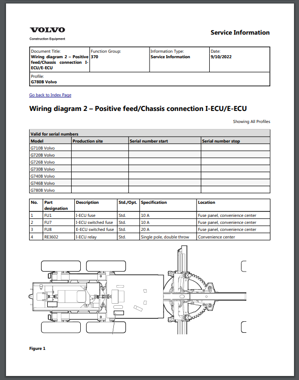 MANUAL DE SERVICIO MOTONIVELADORA G710B