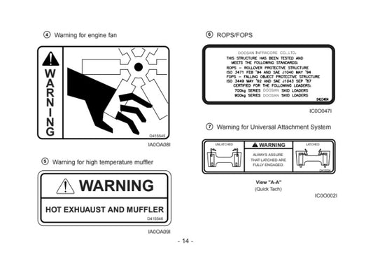 "MANUAL DE OPERACION Y MANTENIMIENTO MINICARGADOR 440 PLUS 460 SERIES 470 PLUS "