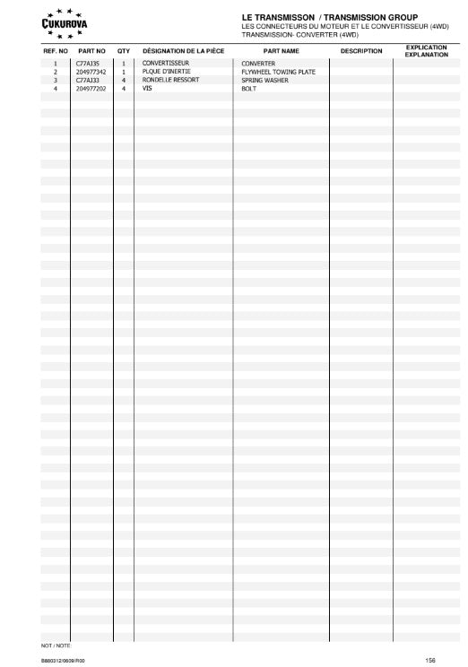 CATALOGO DE PARTES CUKUROVA 880