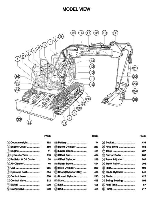 CATALOGO DE PARTES EXCAVADORA 313C sr WSA1 / 6LK26452