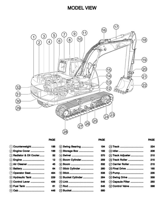 CATALOGO DE PARTES EXCAVADORA 320C 320C l AKH1 / ALF1 / BCB1 / 7JK39498-UP