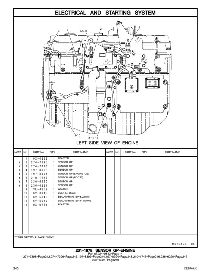 CATALOGO DE PARTES EXCAVADORA 330D-330D L LCJ/ PFC/ NEF/ RDK