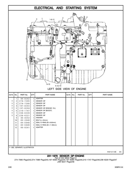 CATALOGO DE PARTES EXCAVADORA 330D-330D L LCJ/ PFC/ NEF/ RDK
