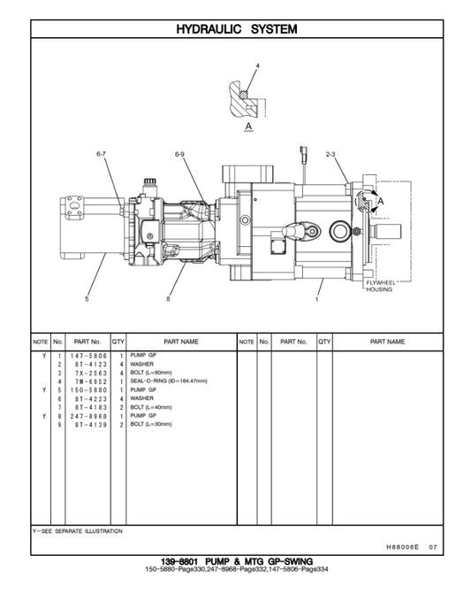 CATALOGO DE PARTES EXCAVADORA 365BL SERIES 2 BTH1