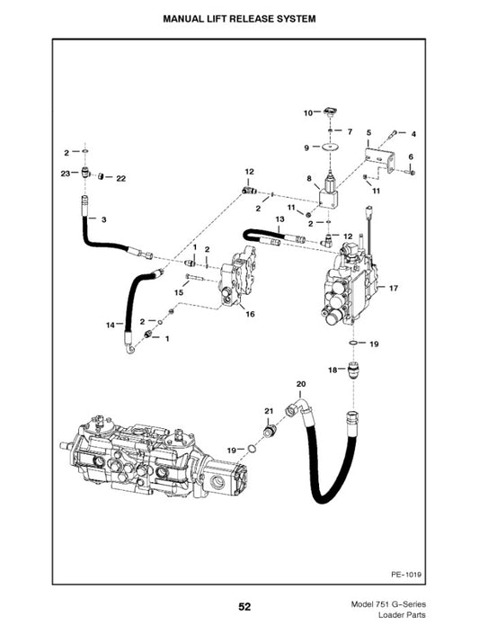 CATALOGO DE PARTES MINI CARGADOR 751