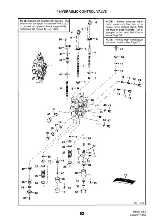 CATALOGO DE PARTES MINI CARGADOR 853 S/N 508411001 / S/N 509711001