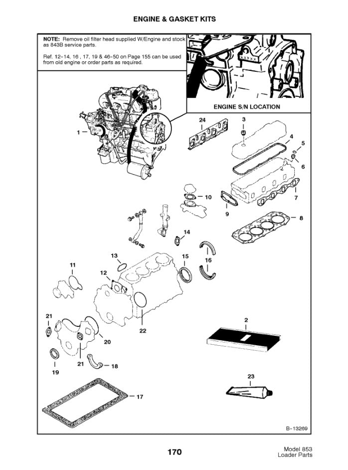 CATALOGO DE PARTES MINI CARGADOR 853 S/N 508411001 / S/N 509711001