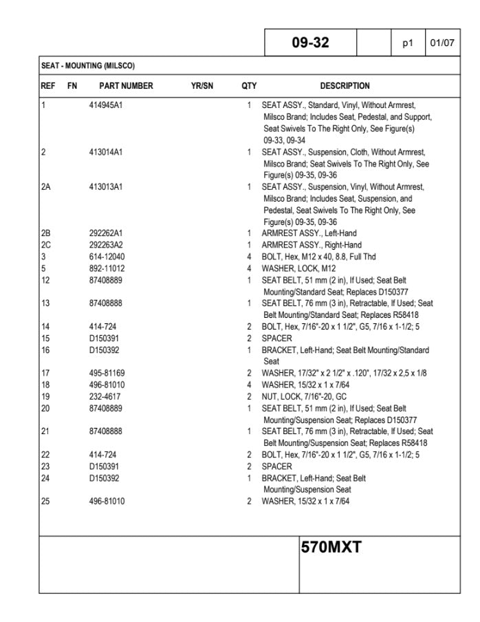 CATALOGO DE PARTES RETROCARGADORA 570MXT