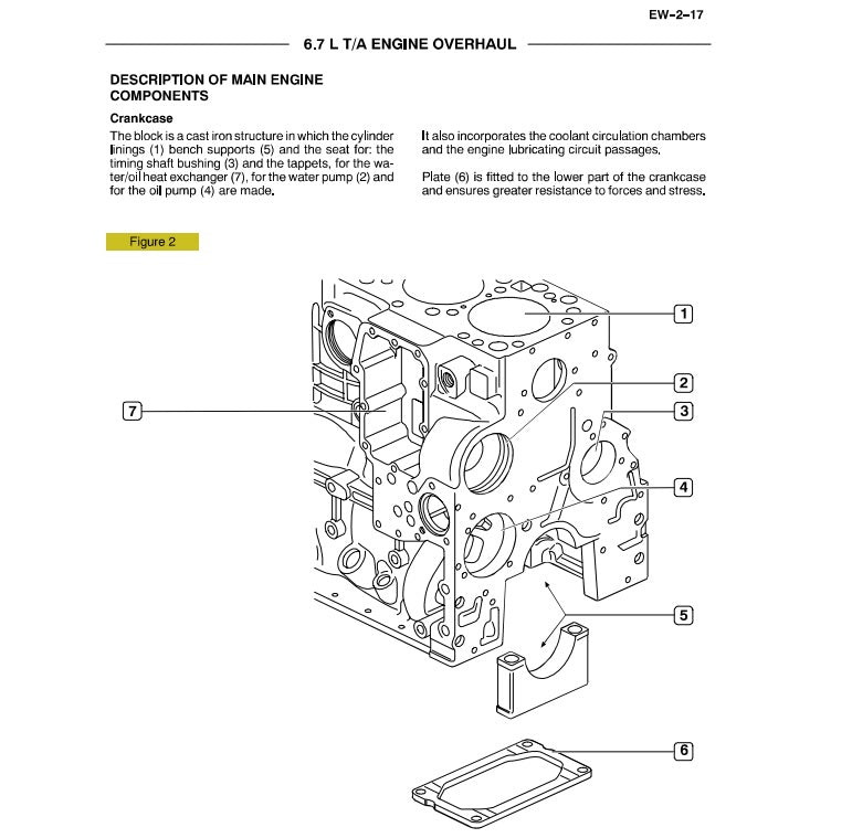 MANUAL DE PARTES MOTOR SK210-E21 CNHF4GE9684E (667TA)