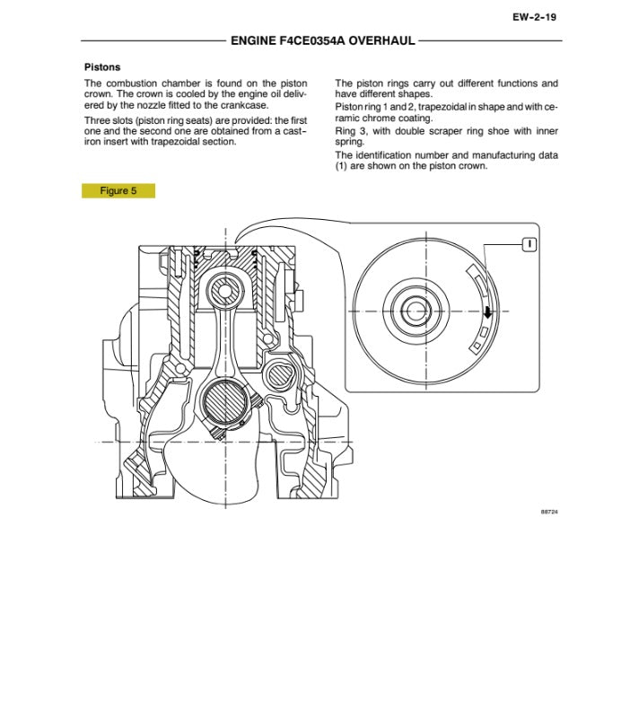 MANUAL DE REPARACIÓN MOTOR F4CE0354A