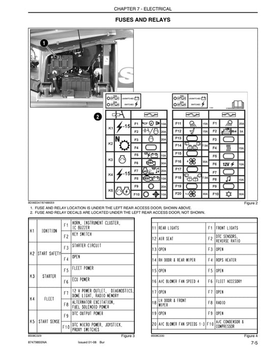 MANUAL DE SERVICIOS BULLDOZER 750L 850L TIER 3