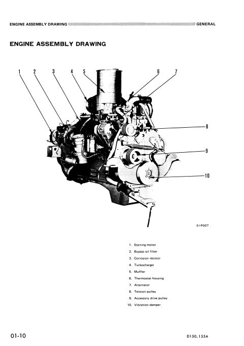 MANUAL DE SERVICIOS BULLDOZER D150A-1 D155A-1
