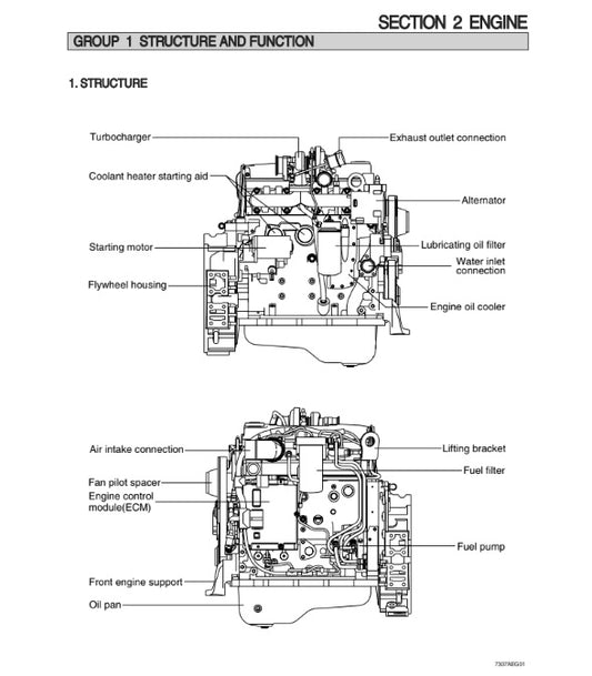 MANUAL DE SERVICIOS CARGADORA FRONTAL HL730-9
