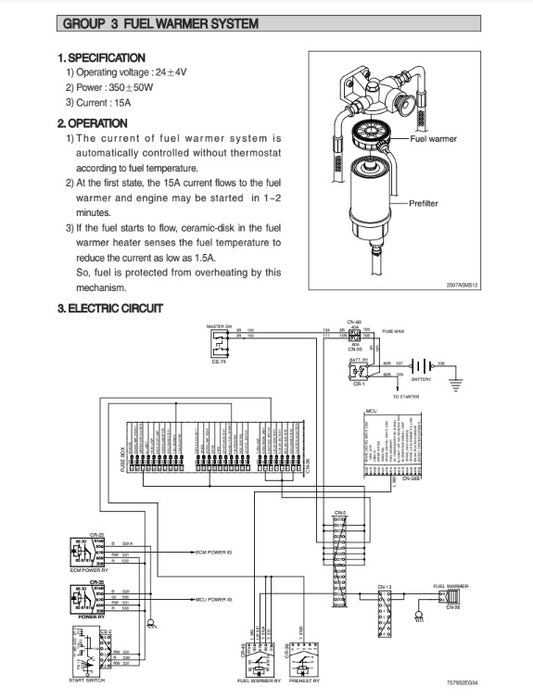 Manual de Reparación Cargador Hyundai HL730-9S