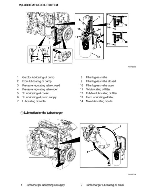 Manual de Reparación Cargador Hyundai HL730-9SB