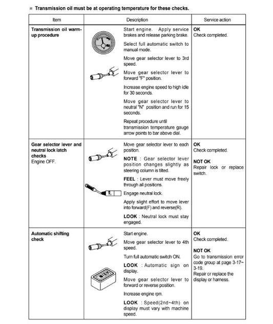 MANUAL DE SERVICIOS CARGADORA FRONTAL HL730TM-3