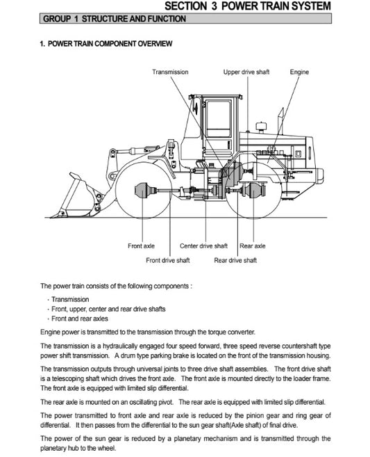 MANUAL DE SERVICIOS CARGADORA FRONTAL HL740-3