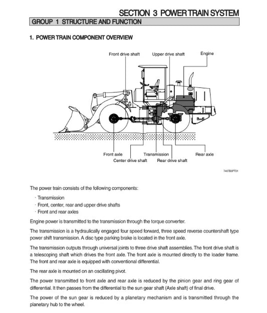 MANUAL DE SERVICIOS CARGADORA FRONTAL HL740-7S