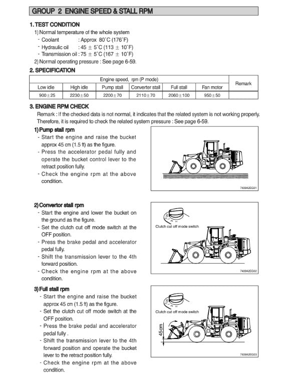 MANUAL DE SERVICIOS CARGADORA FRONTAL HL740-9A