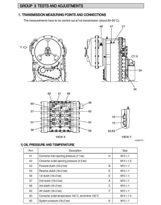 MANUAL DE SERVICIOS CARGADORA FRONTAL HL740-9B
