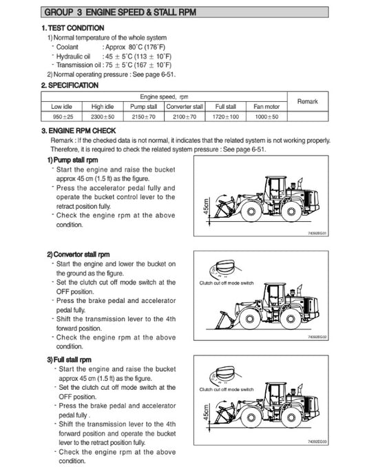 MANUAL DE SERVICIOS CARGADORA FRONTAL HL740-9S