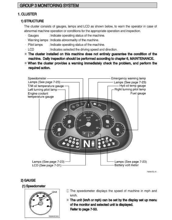 Manual de Reparación Cargador Frontal Hyundai HL757-9A